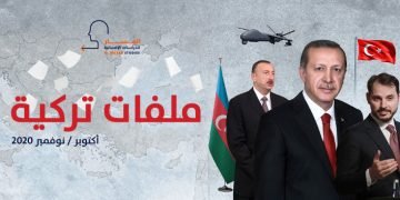 ملفات تركية – أكتوبر/ نوفمبر 2020