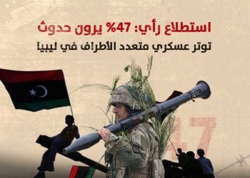 استطلاع رأي: 47% يرون حدوث توتر عسكري متعدد الأطراف في ليبيا