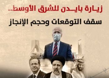 زيارة بايدن للشرق الأوسط.. سقف التوقعات وحجم الإنجاز