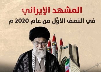 المشهد الإيراني في النصف الأوَّل من عام 2020م