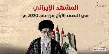 المشهد الإيراني في النصف الأوَّل من عام 2020م