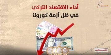 أداء الاقتصاد التركي في ظل أزمة كورونا