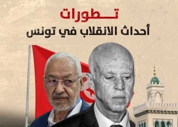 تطورات أحداث الانقلاب في تونس