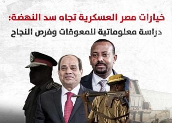 خيارات مصر العسكرية تجاه سد النهضة: دراسة معلوماتية للمعوقات وفرص النجاح