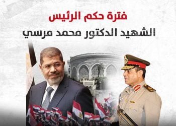 فترة حكم الرئيس الشهيد الدكتور محمد مرسي