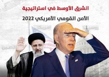 الشرق الأوسط في استراتيجية الأمن القومي الأمريكي 2022 (انفوجراف)
