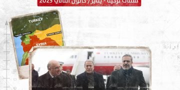 مستجدات التقارب التركي مع نظام الأسد (فيديو)