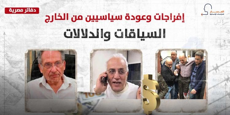 إفراجات وعودة سياسيين من الخارج.. السياقات والدلالات