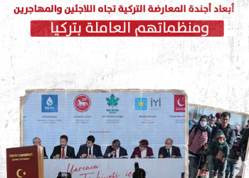 أبعاد أجندة المعارضة التركية تجاه اللاجئين والمهاجرين ومنظماتهم العاملة بتركيا (فيديو)