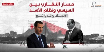 يمكن القول إن العلاقة بين نظام السيسي ونظام الأسد مبنية من حيث الأصل على أسباب استراتيجية، تتعلق بالتصدي لثورات الربيع العربي، هذا فضلًا عن سياسات تكتيكية حاول السيسي توظيف الأسد من خلالها فيما يخص علاقات مصر بكل من أنقرة وطهران.