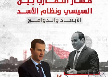 مسار التقارب بين السيسي ونظام الأسد.. الأبعاد والدوافع (فيديو)