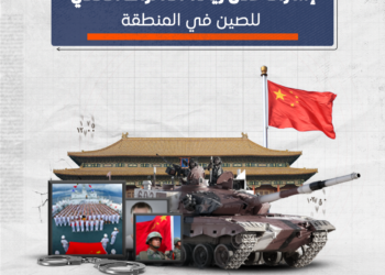 الاستراتيجية الصينية تجاه العالم العربي.. الأهداف والمصالح والآفاق المستقبلية (انفوجراف)