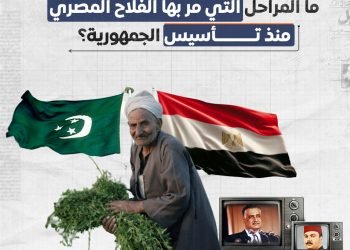 المراحل التي مر بها الفلاح المصري منذ تأسيس الجمهورية (انفوجراف)