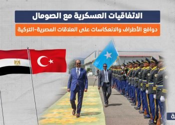 الاتفاقيات العسكرية مع الصومال.. دوافع الأطراف والانعكاسات على العلاقات المصرية-التركية