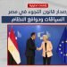 إصدار قانون اللجوء في مصر.. السياقات ودوافع النظام