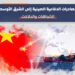 الصادرات الدفاعية الصينية إلى الشرق الأوسط.. الاتجاهات والدلالات
